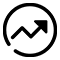 Founded in